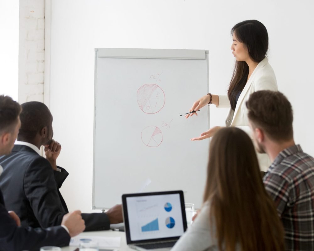 Asian business coach giving presentation on flip chart explaining new marketing research results training multi-ethnic sales team, chinese businesswoman analyzing project statistics at office meeting
